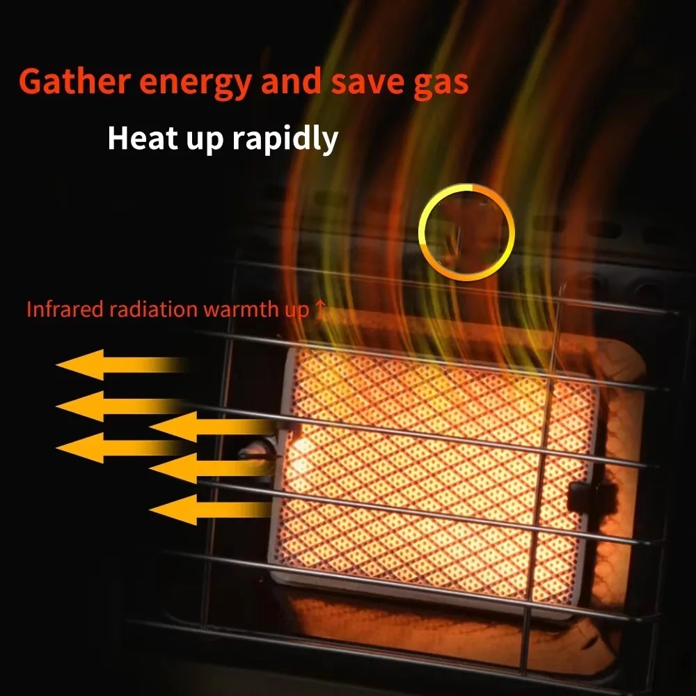 Réchaud à gaz portable 2 en 1  - Home Cooking Heater avis et prix