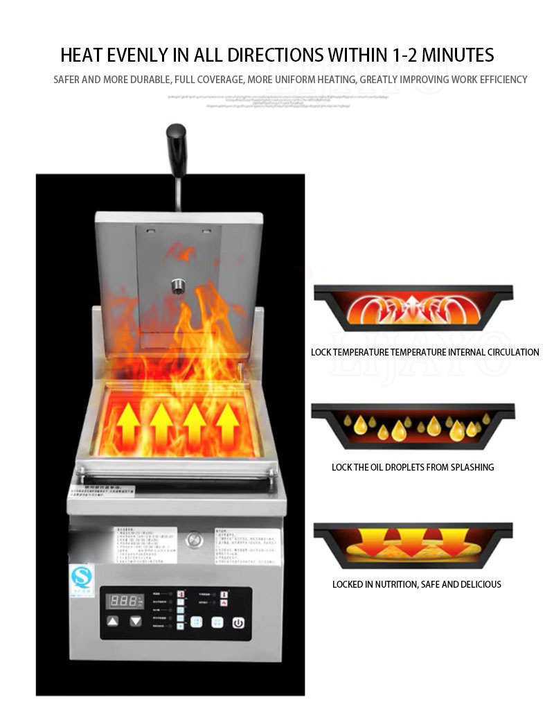 Machine de fabrication d'empan - Gyoza Dumpling Maker avis et prix