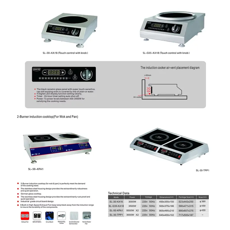 Plaque de cuisson à induction  - Home Cooking Heater avis et prix